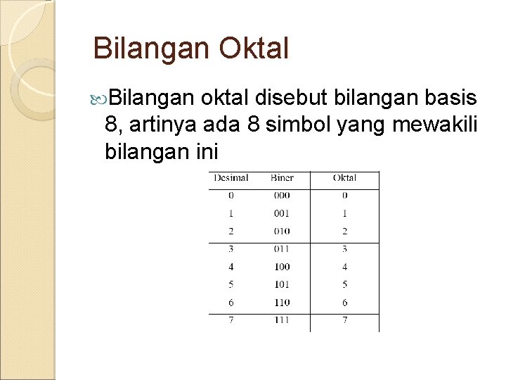 Bilangan Oktal Bilangan oktal disebut bilangan basis 8, artinya ada 8 simbol yang mewakili
