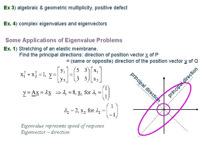 Ex 3) 3 algebraic & geometric multiplicity, positive defect Ex. 4) 4 complex eigenvalues