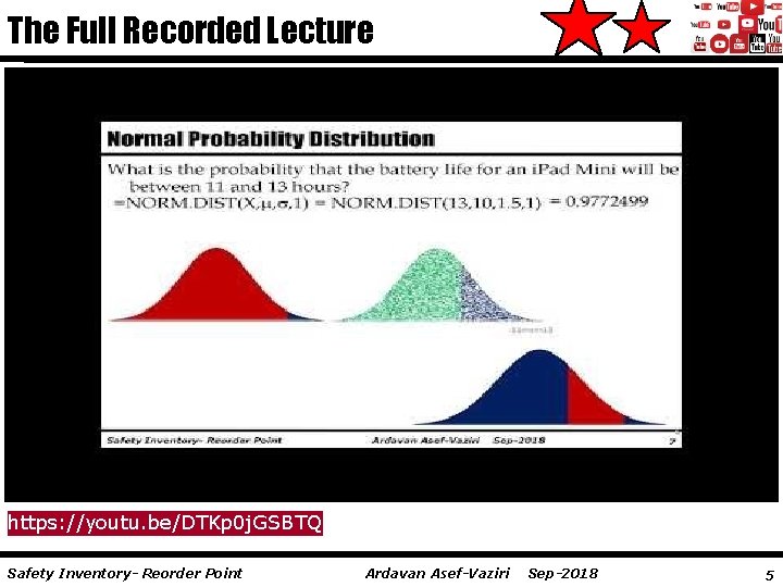 The Full Recorded Lecture https: //youtu. be/DTKp 0 j. GSBTQ Safety Inventory- Reorder Point