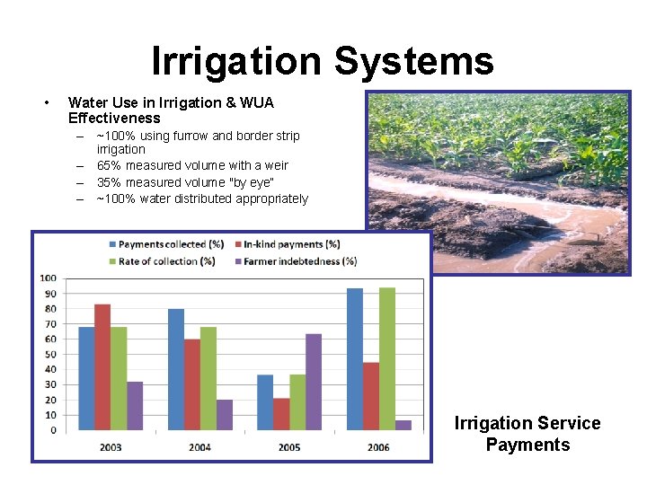 Irrigation Systems • Water Use in Irrigation & WUA Effectiveness – ~100% using furrow