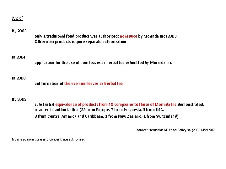 Noni By 2003 In 2004 In 2008 By 2009 only 1 traditional food product