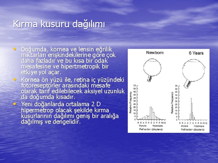 Kırma kusuru dağılımı • Doğumda, kornea ve lensin eğrilik • • miktarları erişkindekilerine göre