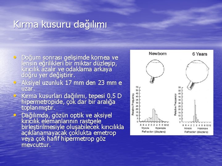 Kırma kusuru dağılımı • Doğum sonrası gelişimde kornea ve • • • lensin eğrilikleri