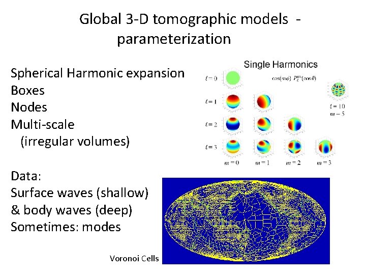 Global 3 -D tomographic models parameterization Spherical Harmonic expansion Boxes Nodes Multi-scale (irregular volumes)