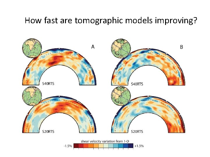 How fast are tomographic models improving? 