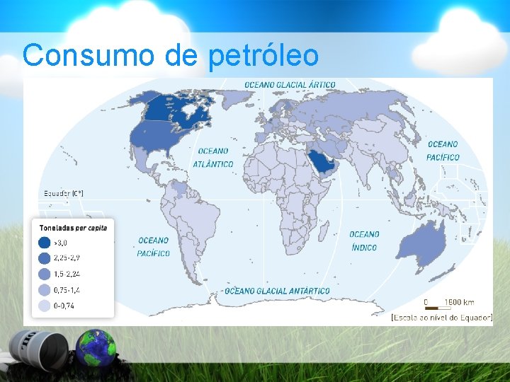 Consumo de petróleo 