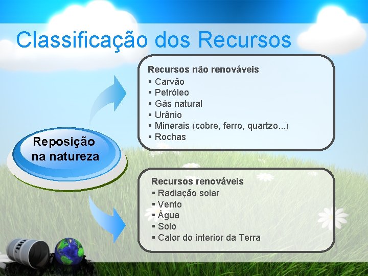 Classificação dos Recursos Reposição na natureza Recursos não renováveis § Carvão § Petróleo §
