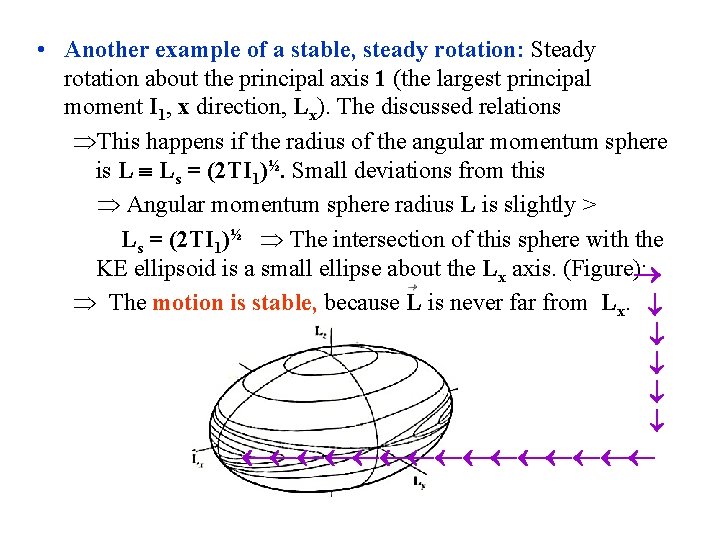  • Another example of a stable, steady rotation: Steady rotation about the principal