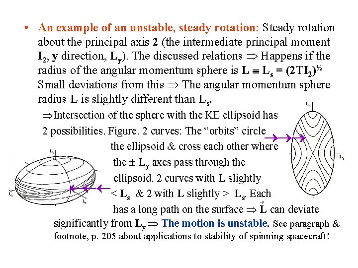  • An example of an unstable, steady rotation: Steady rotation about the principal