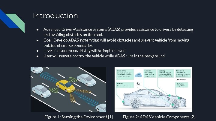 Introduction ● ● Advanced Driver-Assistance Systems (ADAS) provides assistance to drivers by detecting and