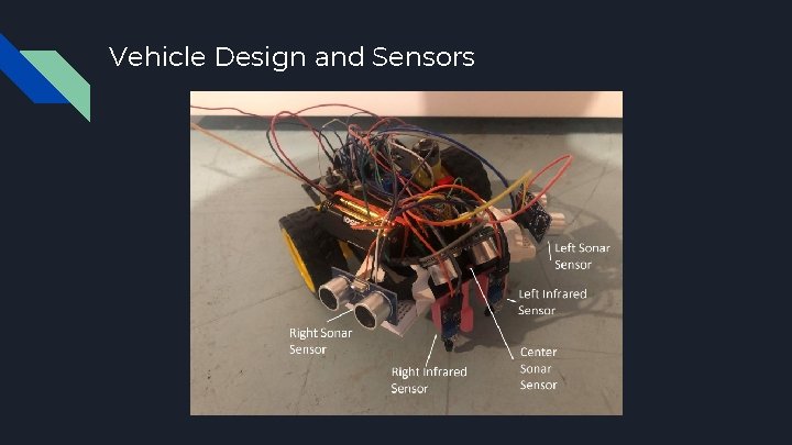 Vehicle Design and Sensors 