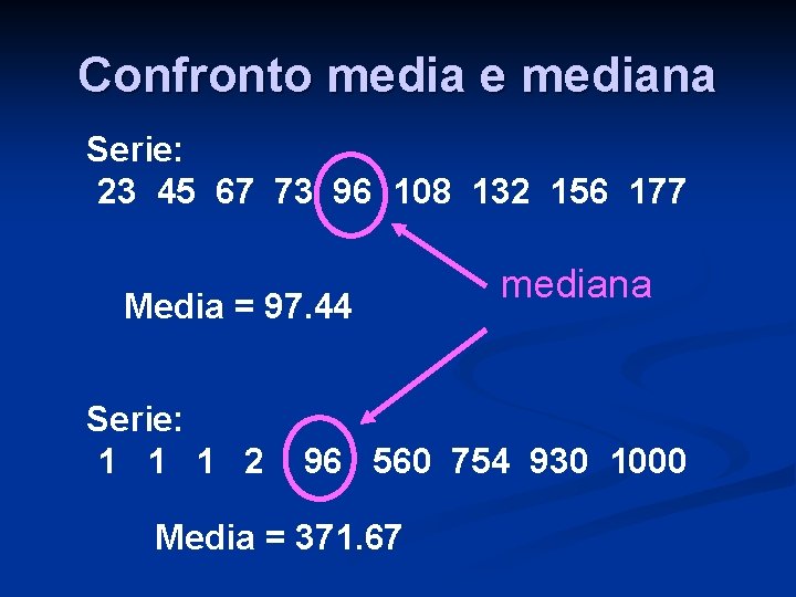 Confronto media e mediana Serie: 23 45 67 73 96 108 132 156 177