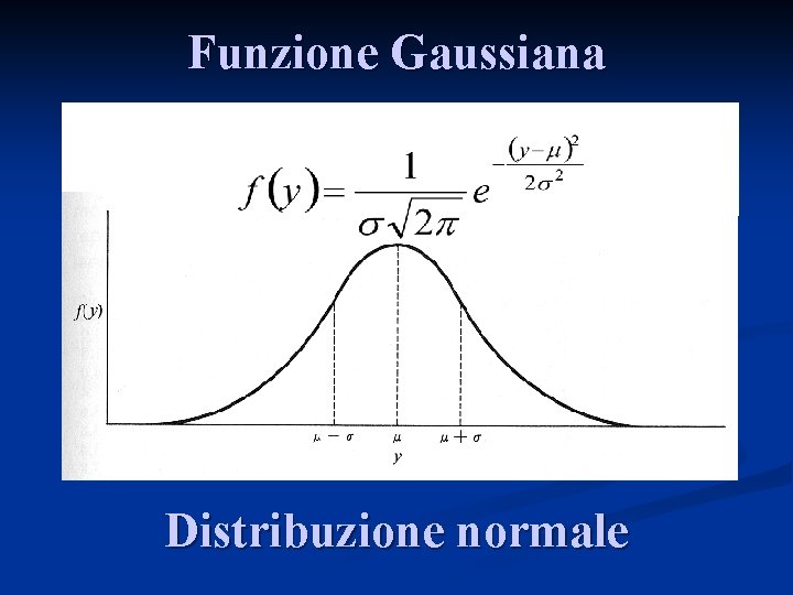 Funzione Gaussiana Distribuzione normale 