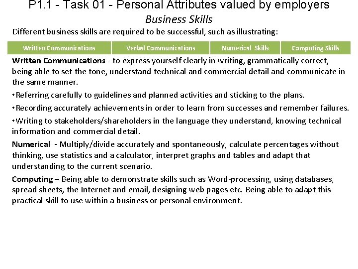 P 1. 1 - Task 01 - Personal Attributes valued by employers Business Skills