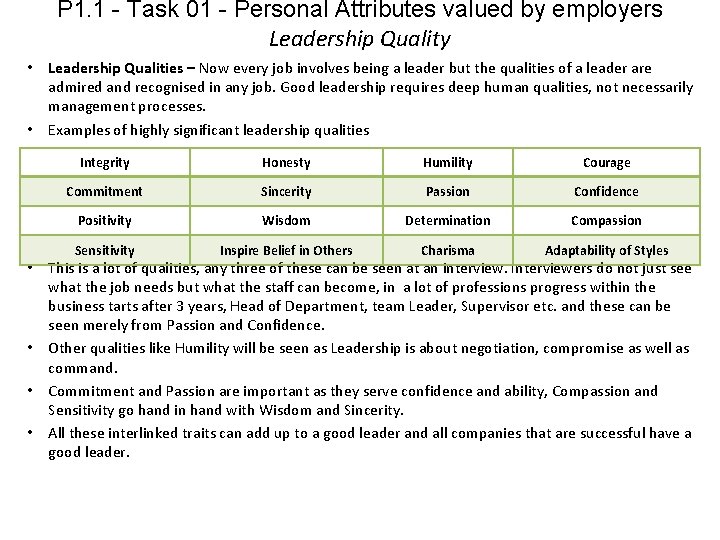 P 1. 1 - Task 01 - Personal Attributes valued by employers Leadership Quality