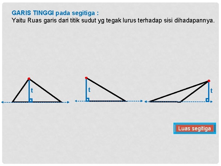 GARIS TINGGI pada segitiga : Yaitu Ruas garis dari titik sudut yg tegak lurus