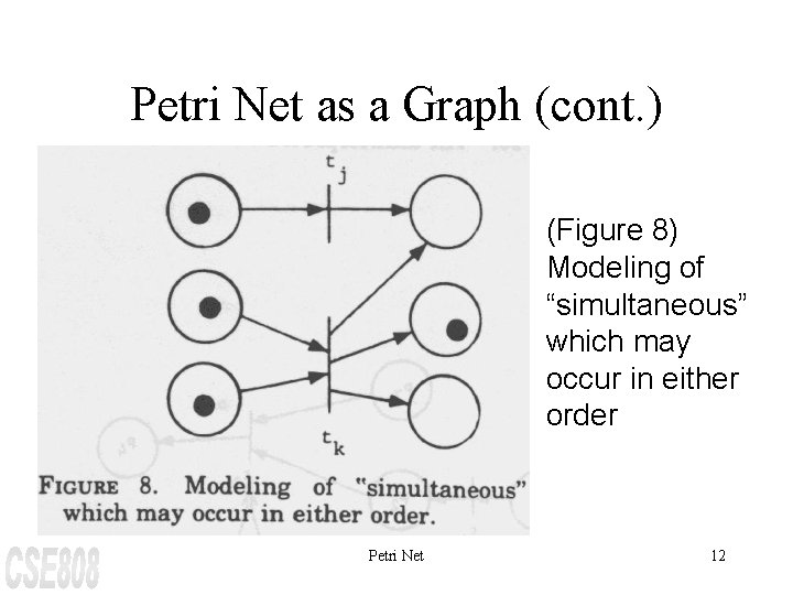 Petri Net as a Graph (cont. ) (Figure 8) Modeling of “simultaneous” which may