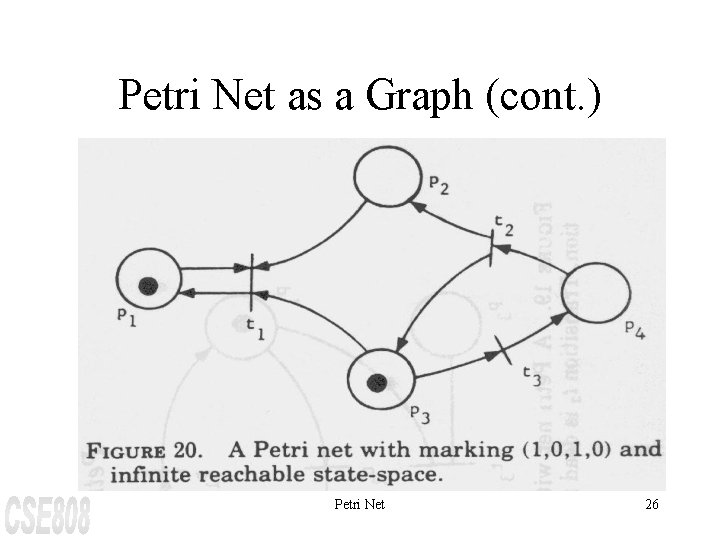Petri Net as a Graph (cont. ) Petri Net 26 