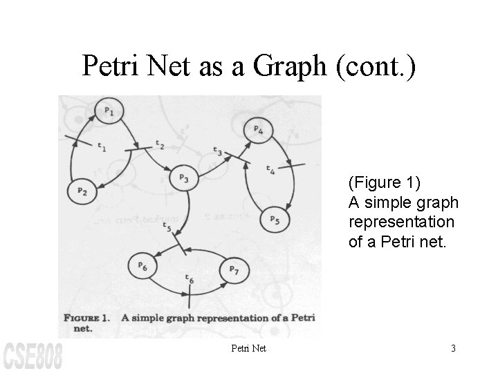 Petri Net as a Graph (cont. ) (Figure 1) A simple graph representation of