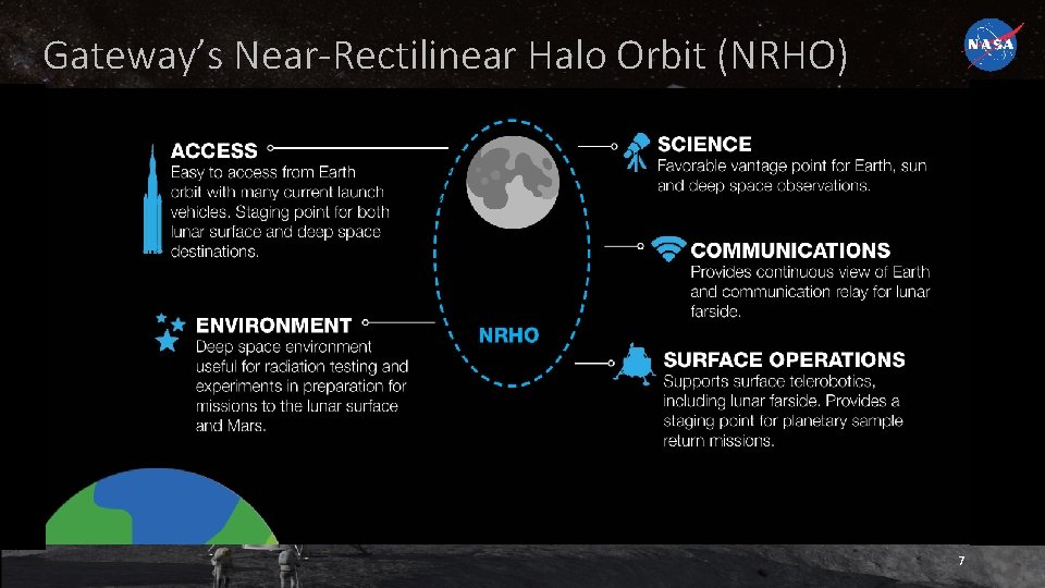 Gateway’s Near-Rectilinear Halo Orbit (NRHO) 7 