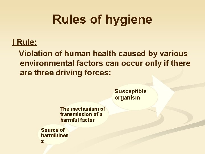 Rules of hygiene I Rule: Violation of human health caused by various environmental factors