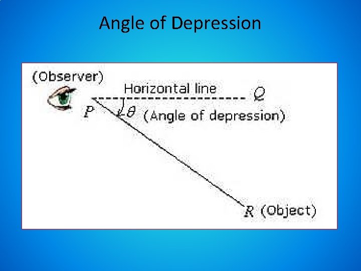 Angle of Depression 