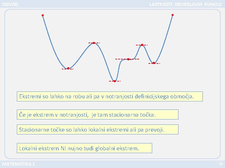 ODVOD LASTNOSTI ODVEDLJIVIH FUNKCIJ Ekstremi so lahko na robu ali pa v notranjosti definicijskega