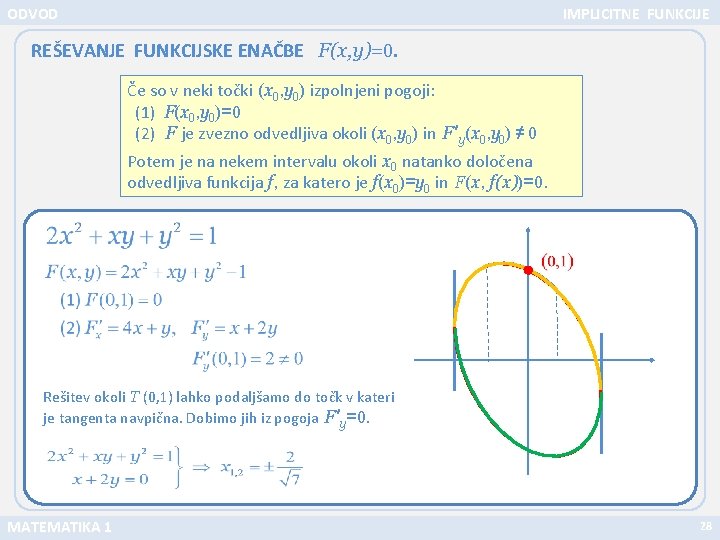 ODVOD IMPLICITNE FUNKCIJE REŠEVANJE FUNKCIJSKE ENAČBE F(x, y)=0. Če so v neki točki (x