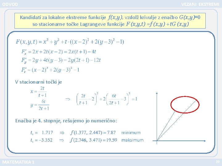 ODVOD VEZANI EKSTREMI Kandidati za lokalne ekstreme funkcije f(x, y), vzdolž krivulje z enačbo