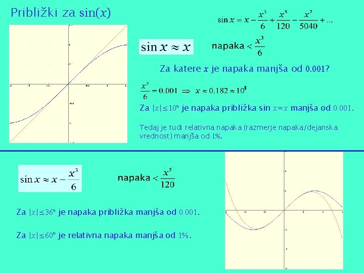 Približki za sin(x) Za katere x je napaka manjša od 0. 001? Za |x|≤