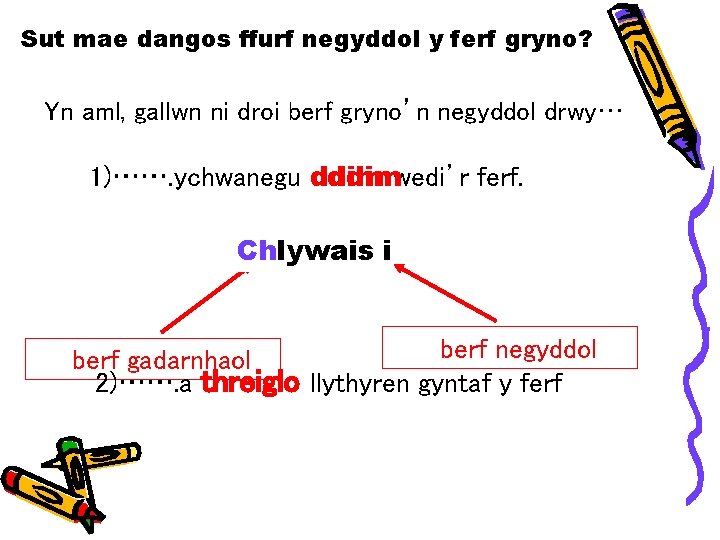 Sut mae dangos ffurf negyddol y ferf gryno? Yn aml, gallwn ni droi berf