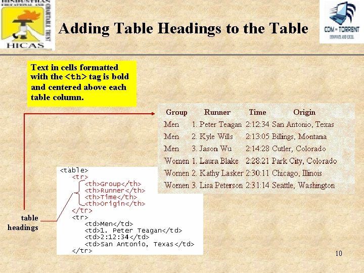 Adding Table Headings to the Table XP Text in cells formatted with the <th>