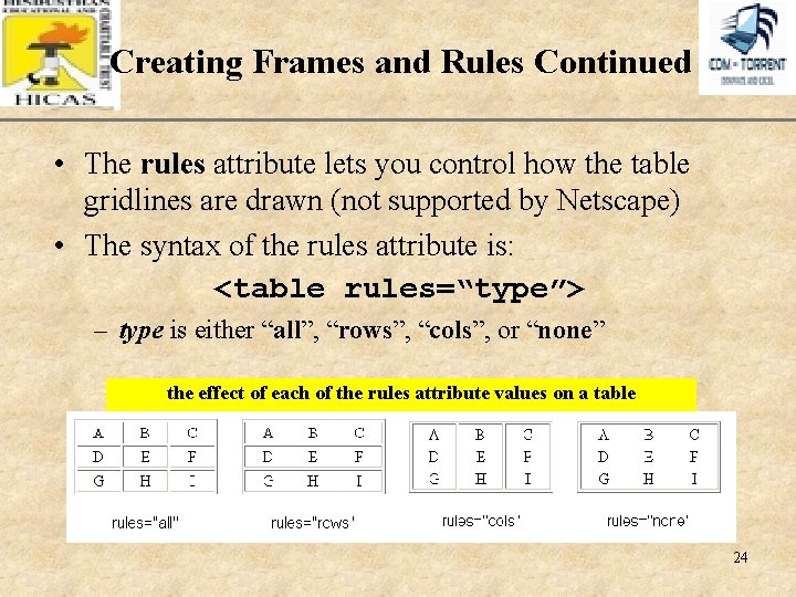 Creating Frames and Rules Continued XP • The rules attribute lets you control how