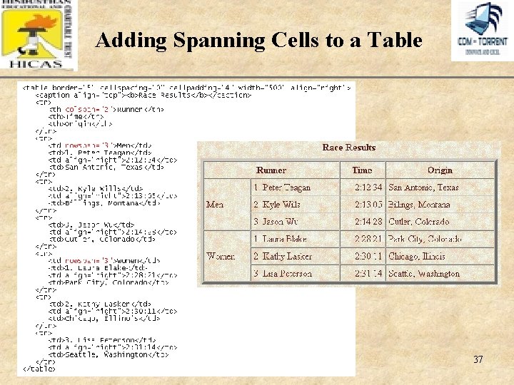 Adding Spanning Cells to a Table XP 37 
