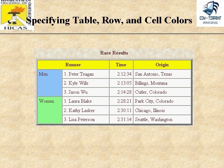 Specifying Table, Row, and Cell Colors XP 
