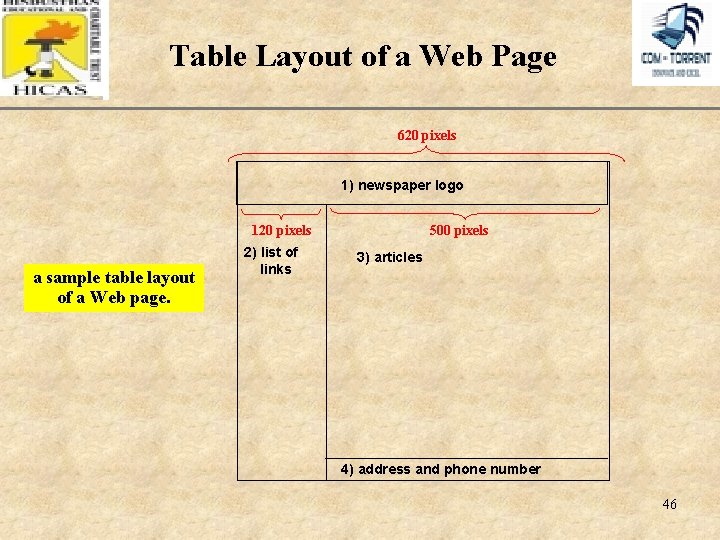 Table Layout of a Web Page XP 620 pixels 1) newspaper logo 120 pixels