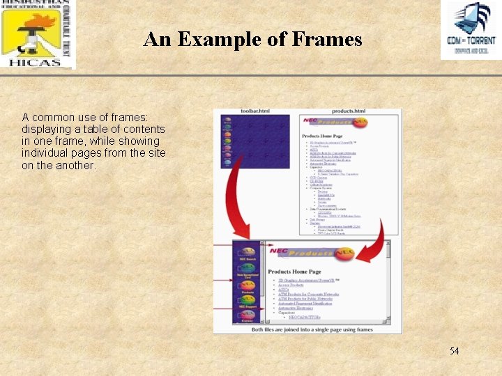 An Example of Frames XP A common use of frames: displaying a table of