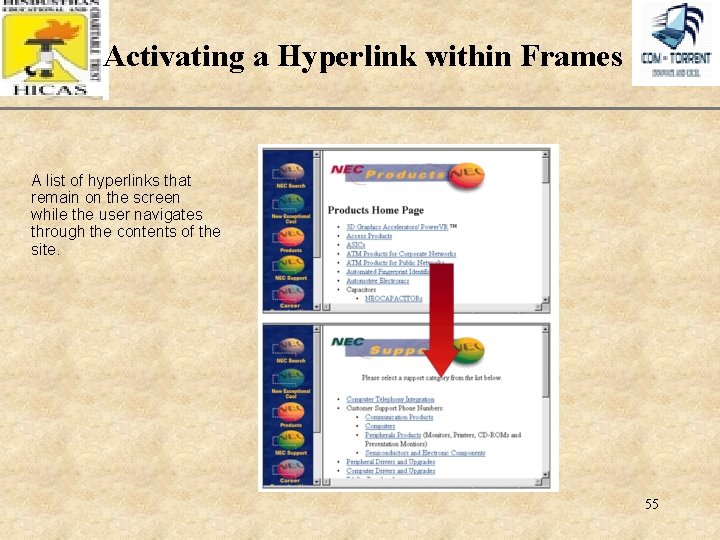 Activating a Hyperlink within Frames XP A list of hyperlinks that remain on the