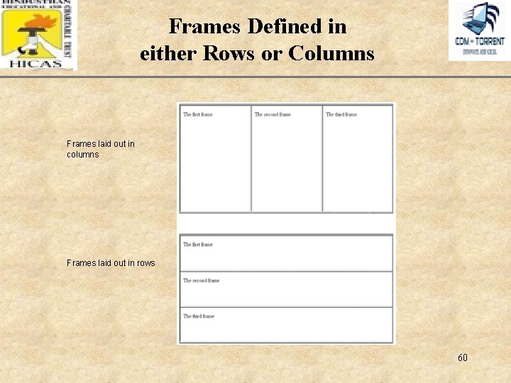 Frames Defined in either Rows or Columns XP Frames laid out in columns Frames