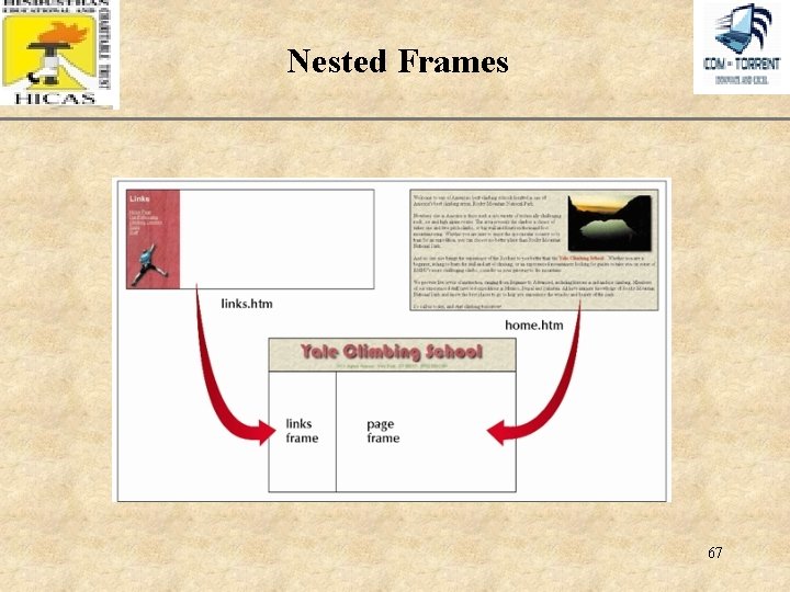 Nested Frames XP 67 