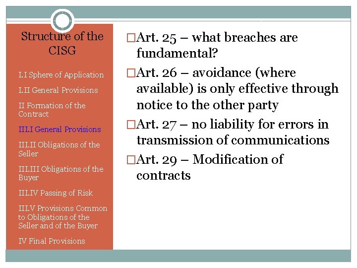 Structure of the CISG I. I Sphere of Application I. II General Provisions II