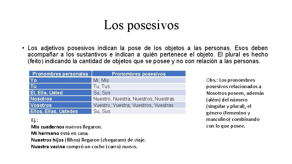 Los posesivos • Los adjetivos posesivos indican la pose de los objetos a las