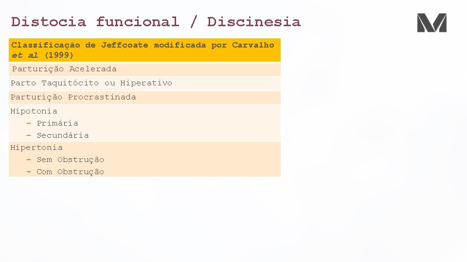 Distocia funcional / Discinesia Classificação de Jeffcoate modificada por Carvalho et al (1999) Parturição