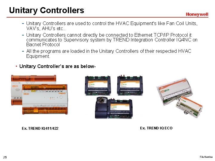 Unitary Controllers - Unitary Controllers are used to control the HVAC Equipment's like Fan Unitary Controllers - Unitary Controllers are used to control the HVAC Equipment's like Fan
