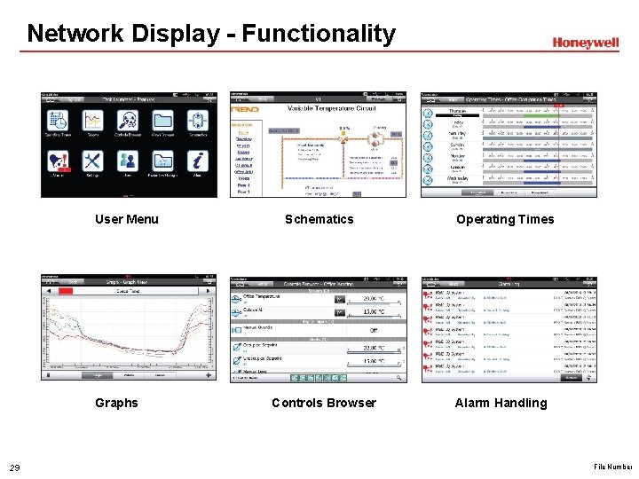 Network Display - Functionality User Menu Graphs 29 Schematics Controls Browser Operating Times Alarm