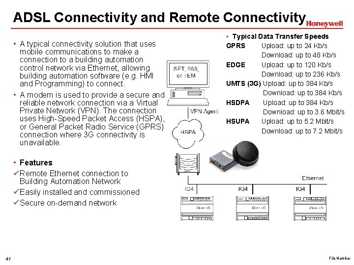 ADSL Connectivity and Remote Connectivity • A typical connectivity solution that uses mobile communications