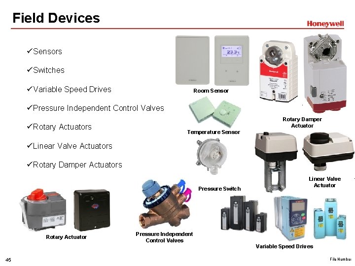 Field Devices ü Sensors ü Switches ü Variable Speed Drives Room Sensor ü Pressure