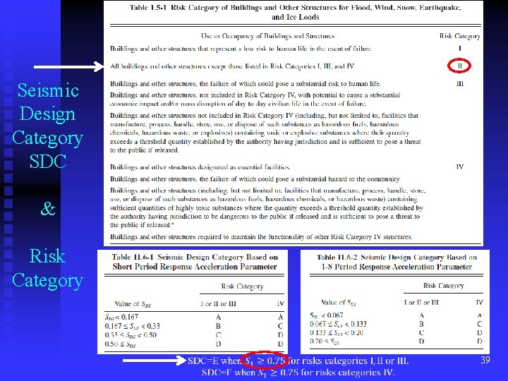 Seismic Design Category SDC & Risk Category 39 