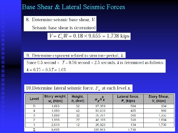 Base Shear & Lateral Seismic Forces 47 