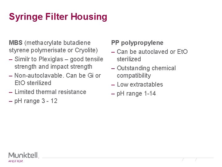 Syringe Filter Housing MBS (methacrylate butadiene styrene polymerisate or Cryolite) – Similr to Plexiglas